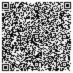 QR code with Just The Right Touch Contracting LLC contacts