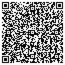 QR code with Rupp Contracting contacts