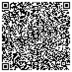 QR code with Atlantic Ironwork Restoration contacts