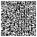QR code with Cmw Contractors contacts