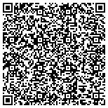 QR code with International Services And Support Strategies LLC contacts