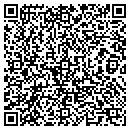 QR code with M Cholme Builders Inc contacts
