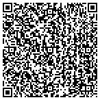 QR code with Premier Building And Restoration Group contacts