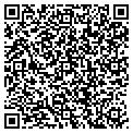 QR code with Petrick Architecture contacts