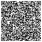 QR code with Architecture Work PC contacts