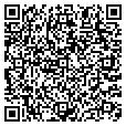 QR code with Built Inc contacts