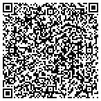 QR code with John Fotiadis Architect, Pllc contacts