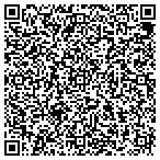 QR code with Loi Design Development contacts