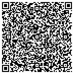 QR code with Mark Gould Architect contacts