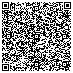 QR code with Massforma Architecture, PLLC contacts