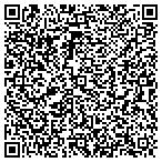QR code with Peter Gluck And Partners Architects contacts