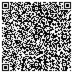 QR code with Pinnacle Group Design Consultants LLC contacts