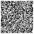 QR code with Richard Mcelhiney Architects LLC contacts