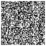 QR code with Saharat Surattanont Architecture + Design Pllc contacts