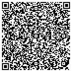 QR code with Sands & Sperling Architects Pc contacts