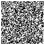 QR code with Schwarz, George contacts
