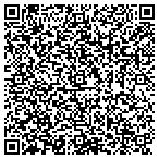 QR code with Scott Mahaffey Architect contacts