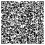 QR code with Setrak K Ohannessian Architecture P C contacts