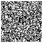 QR code with Wendel Duchscherer Architects contacts