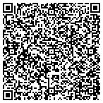 QR code with Duval County Consolidated Service contacts