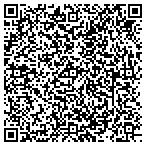 QR code with Sun Collective Design Group contacts