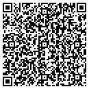 QR code with Truitt Foug Architects contacts