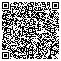 QR code with Groundzero Corp contacts