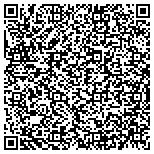 QR code with Brett Grinkmeyer Architect Limited Liability Company contacts