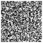 QR code with Building Image Group contacts