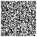 QR code with Gunn Design Group contacts