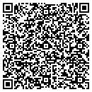 QR code with Metaform Collaborative contacts