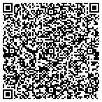 QR code with Melissa Roth Consulting And Solutions contacts