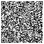 QR code with Security Management Consultants Inc contacts