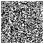 QR code with Southeastern Real Estate Consultants contacts