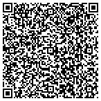 QR code with Unitedhealth Group Srvc For Constance Hathcoat contacts