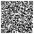 QR code with Libra Consulting contacts