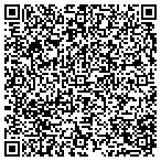 QR code with Jet Resort Development Group LLC contacts