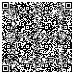 QR code with Management Services Consultants Incorporated contacts