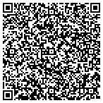 QR code with Manor House Development Group LLC contacts