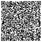 QR code with Southwest Data Strategies Consultants contacts