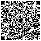 QR code with Syncorp Project Management And Consulting contacts