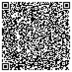 QR code with Advance Hippocratic Solutions Pllc contacts