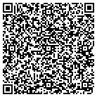 QR code with Minks Consulting Pllc contacts
