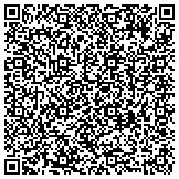 QR code with Papago Investigations and Consultants of Arizona contacts