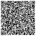QR code with Pelvic Mesh Medical Consulting Pllc contacts