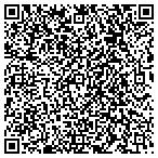 QR code with Sjbartha Consulting Group LLC contacts