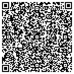 QR code with Sullivan And Associates Consulting Inc contacts