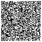 QR code with Health Technology Training Solutions contacts