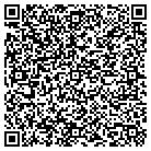 QR code with Minkhan Medical Advisors Pllc contacts