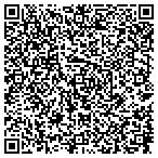 QR code with Southwest Exploration Service LLC contacts